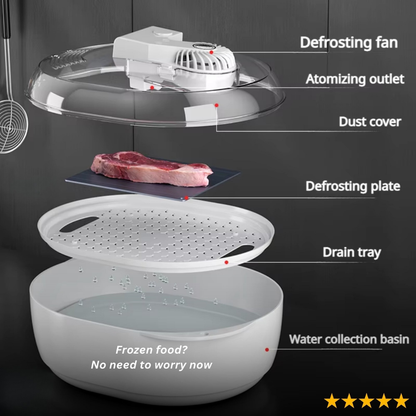 FrostLift™ - Defrost, Drain, Sterlize